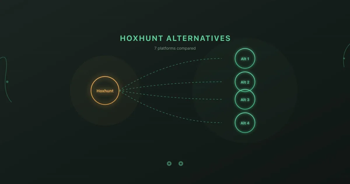 Hoxhunt alternatives - 7 security awareness training platforms branching from a central hub