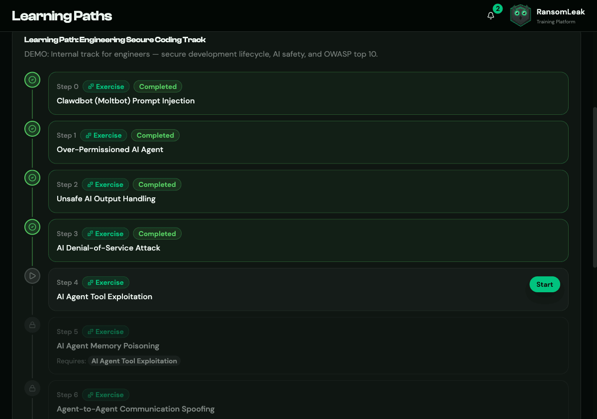 Learning path editor showing an Engineering secure-coding track with numbered exercise steps, completion badges, a Start action on the next step, and locked downstream steps that depend on their prerequisites