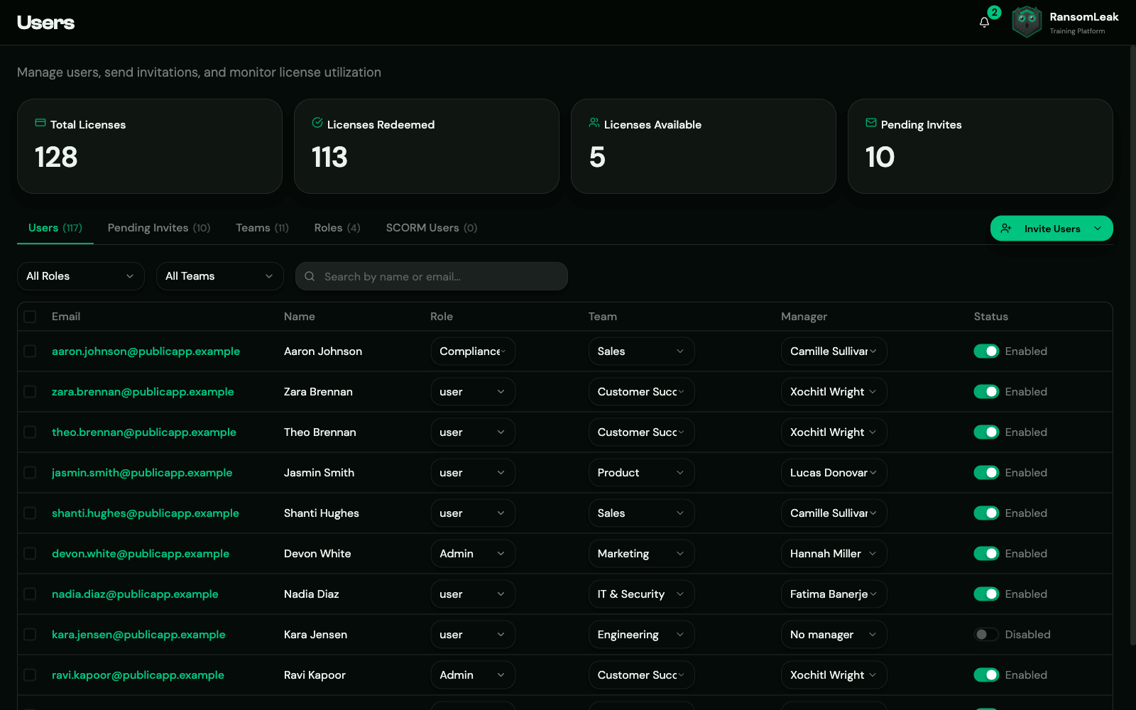 User-management console with license utilization tiles and tabs for Users, Pending Invites, Teams, Roles, and SCORM Users, alongside a roster filterable by role and team and showing each person’s role, team, manager, and enabled status