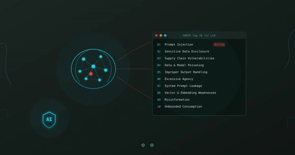 OWASP Top 10 for LLM Applications - neural network with vulnerability categories