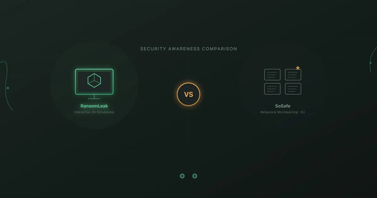 RansomLeak vs SoSafe - interactive 3D simulations vs behavioral microlearning comparison